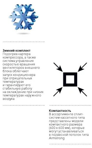 Внешний блок Electrolux НС-1088885