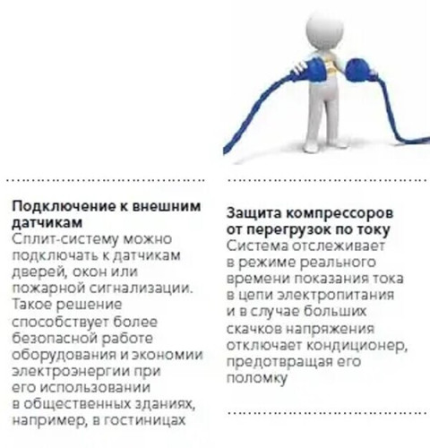 Внешний блок Electrolux НС-1088885