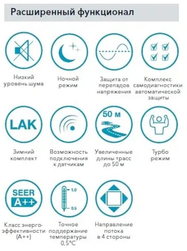 Внешний блок Electrolux НС-1088885