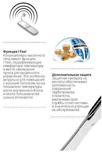 Внешний блок Electrolux НС-1088885