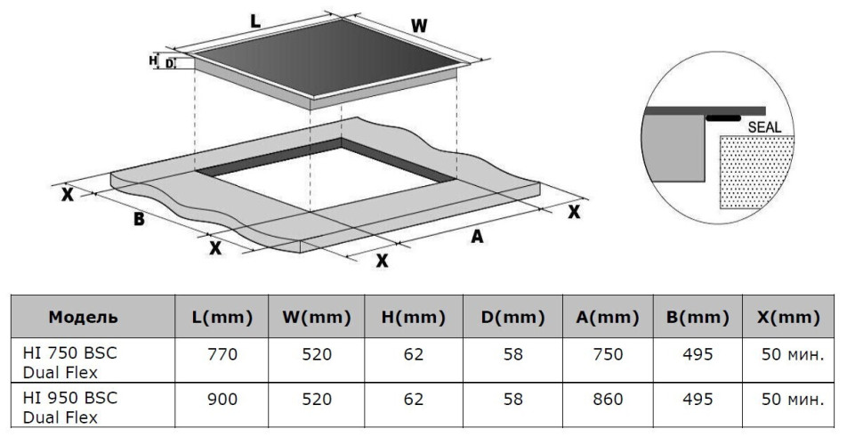 Индукционная варочная панель Weissgauff HI 750 BSC Dual Flex