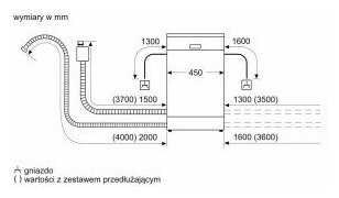 Посудомоечная машина Bosch SRV4HKX53E