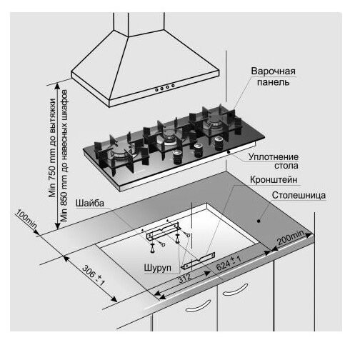 Газовая варочная панель GEFEST ПВГ 2150-01 К33