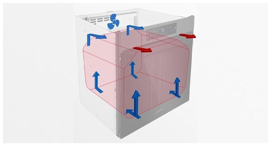 Электрический духовой шкаф MAUNFELD MEOM729PW