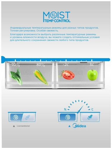 Холодильник Midea MDRF631FGF02B