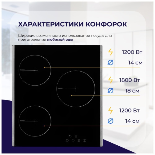 Электрическая варочная панель Delvento V45D13S011