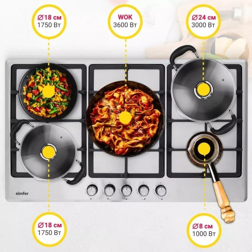 Газовая варочная панель Simfer H90W51B572