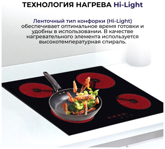 Электрическая варочная панель Delvento V60D14S001