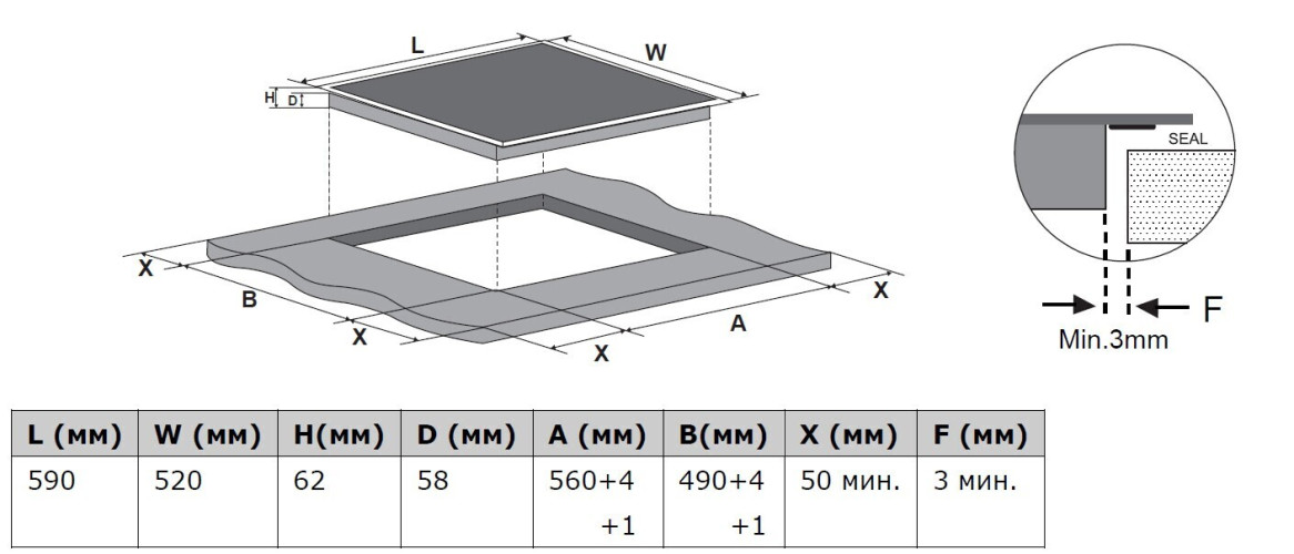 Индукционная варочная панель Weissgauff HI 640 BSCM