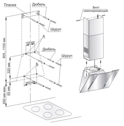 Кухонная вытяжка Gefest ВО 3603 К19