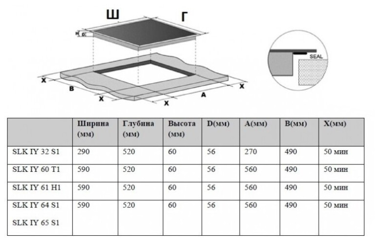 Индукционная варочная панель Schaub Lorenz SLK IY 64 S1