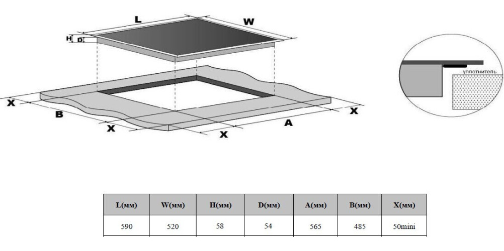 Индукционная варочная панель Weissgauff HI 632 W