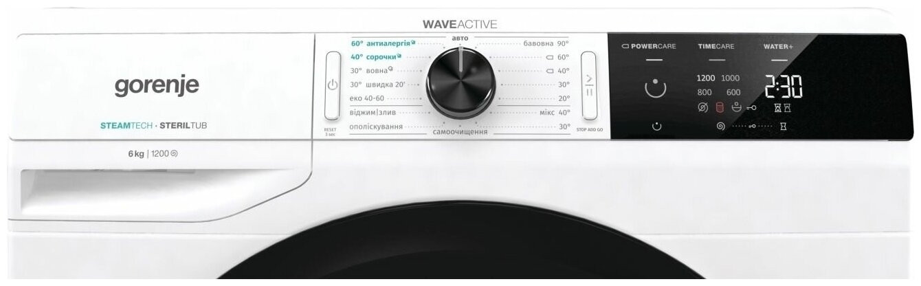 Стиральная машина Gorenje WEI 74 SDS
