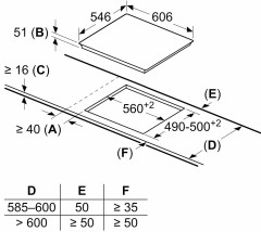 Индукционная варочная панель Neff T56TT60N0