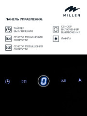 Кухонная вытяжка Millen MKHG 602 BL
