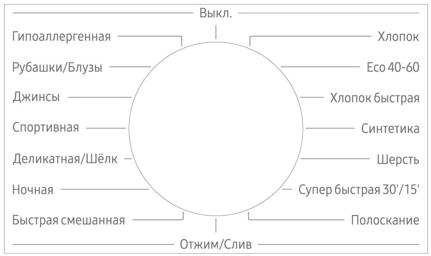 Стиральная машина Bosch WAN2017FPL