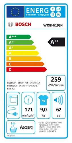 Сушильная машина Bosch WTX 8HKL9SN