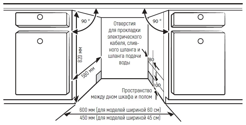 Посудомоечная машина Monsher MDF 6037 Blanc