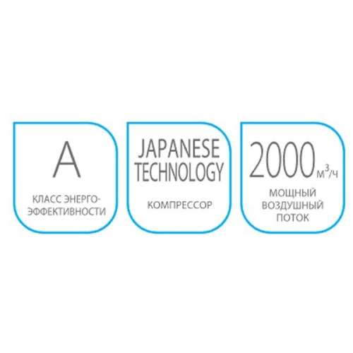 Сплит-система колонного типа Ballu BFS-48HN1
