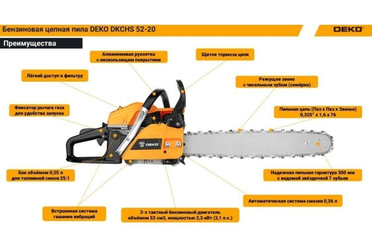 Бензопила Deko DKCHS 52-20 065-1224