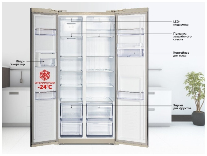 Холодильник Hiberg RFS 484DX NFH inverter