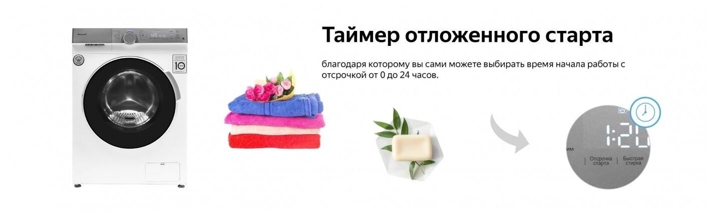 Стиральная машина Weissgauff WM 4947 DC Inverter Touch Steam