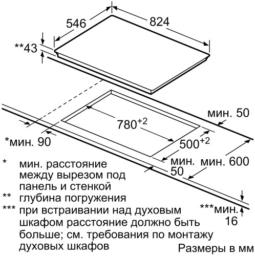 Электрическая варочная панель Neff T 18TS28N0