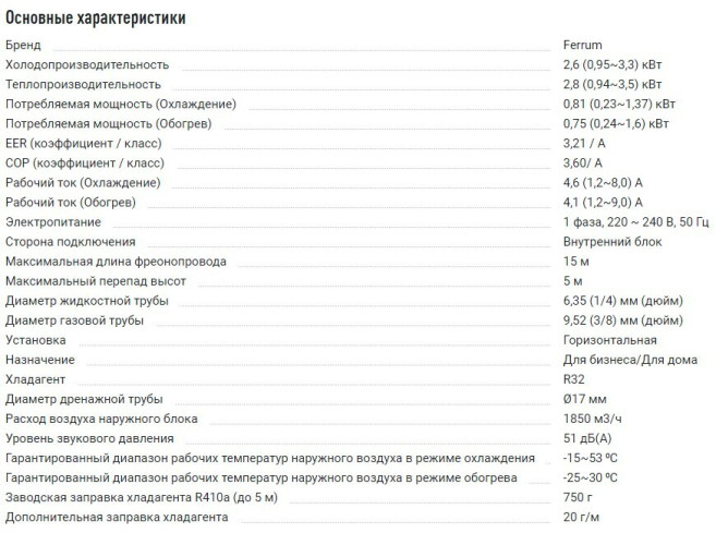 Сплит-система Ferrum IFIS09F1/iFOS09F1
