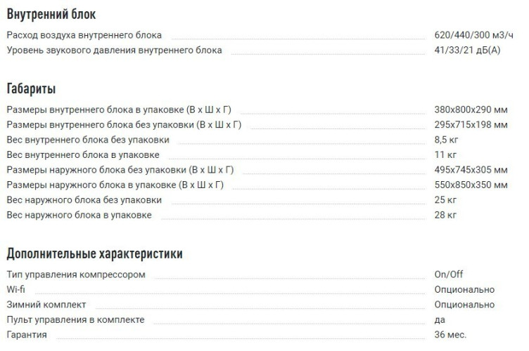 Сплит-система Ferrum IFIS09F1/iFOS09F1