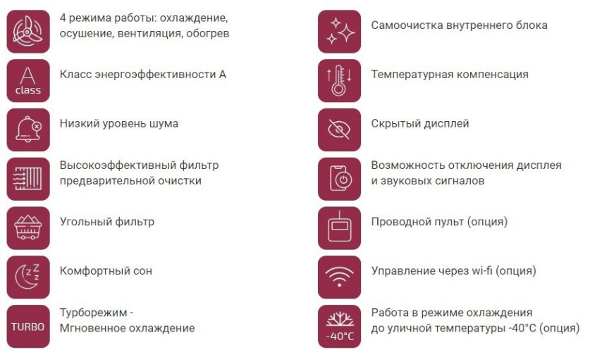 Сплит-система Ferrum IFIS09F1/iFOS09F1