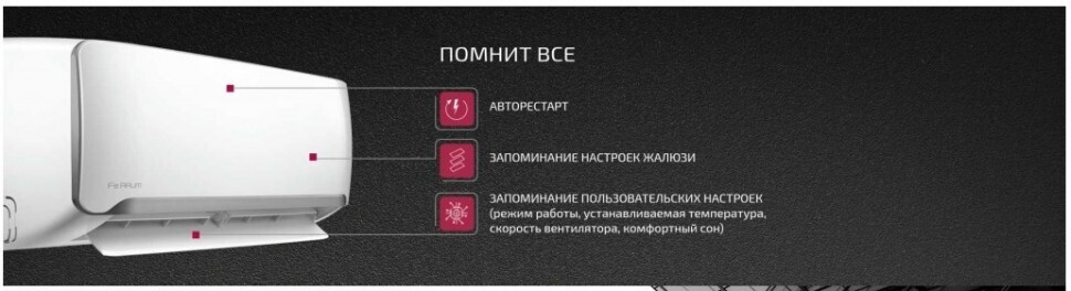 Сплит-система Ferrum IFIS09F1/iFOS09F1