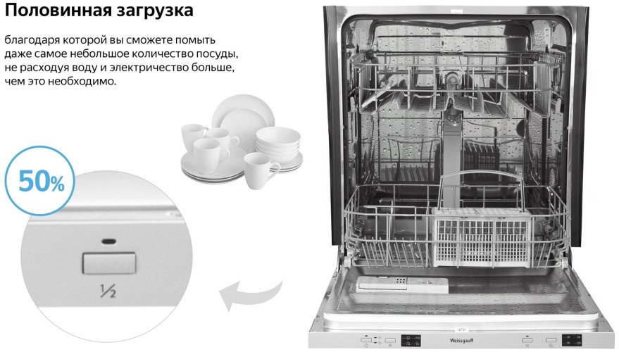 Посудомоечная машина Weissgauff BDW 6042