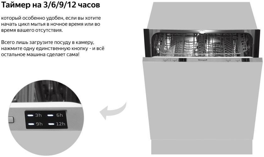 Посудомоечная машина Weissgauff BDW 6042