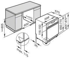 Посудомоечная машина Miele G7910 SCi