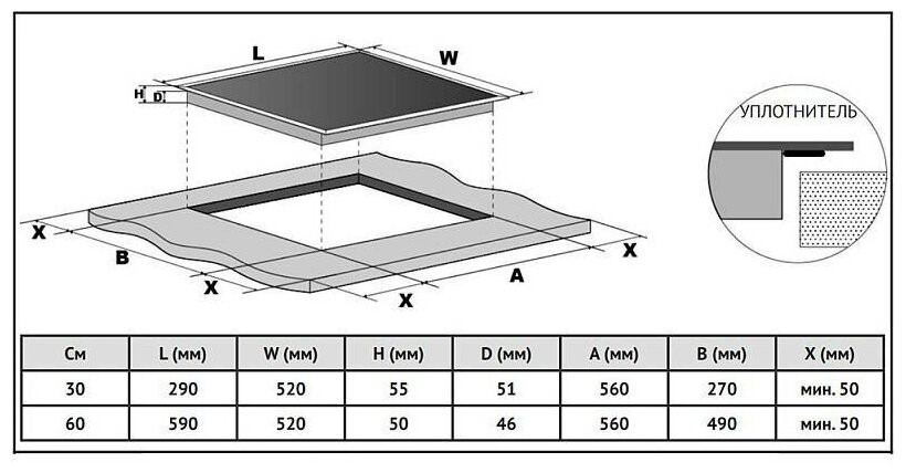 Электрическая варочная панель Korting HK 32001 B
