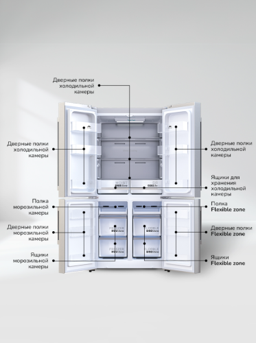 Холодильник MILLEN MCD 595XID