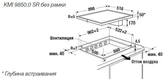 Индукционная варочная панель Kuppersbusch KMI 9850.0 SR