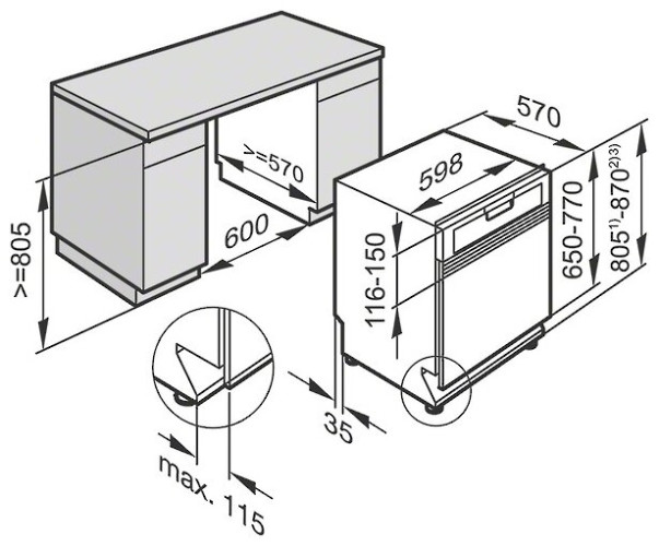 Посудомоечная машина Miele G7310 SCi