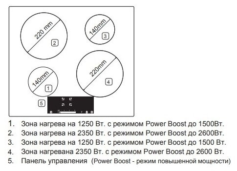 Индукционная варочная панель Samsung NZ64H37070K