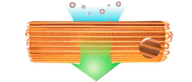Сплит-система Dahatsu DMH-18/DMN-18