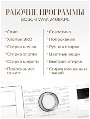 Стиральная машина Bosch WAN2408APL