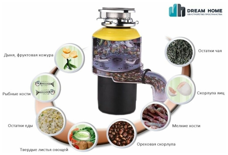 Измельчитель пищевых отходов Bone Crusher BC 700