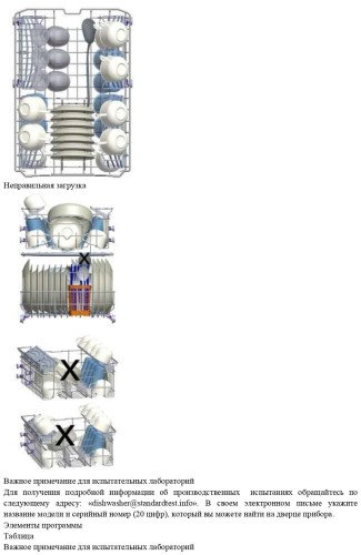 Посудомоечная машина Jacky's JD SB5301
