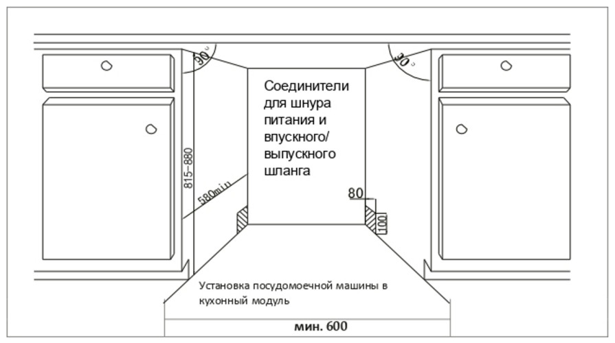Посудомоечная машина Kuppersberg GS 6057