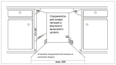Посудомоечная машина Kuppersberg GS 6057