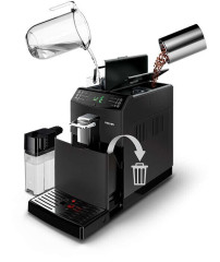 Кофемашина Philips HD8848/09