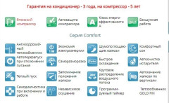 Настенная сплит-система Dahatsu GR-24H