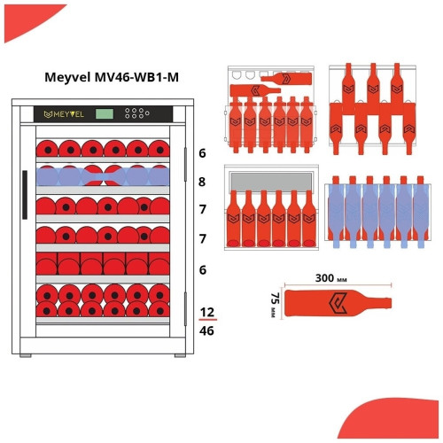 Винный шкаф Meyvel MV46 WB1 M