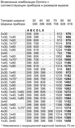 Электрическая варочная панель Neff N 13TD26N0