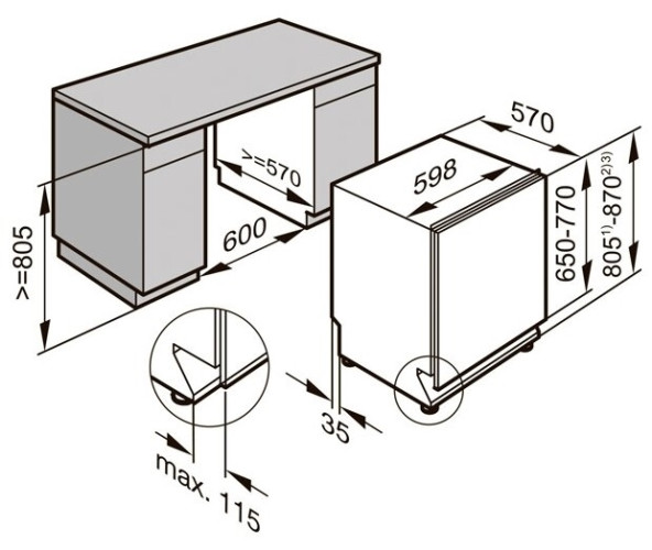 Посудомоечная машина Miele G 6993 SCVi